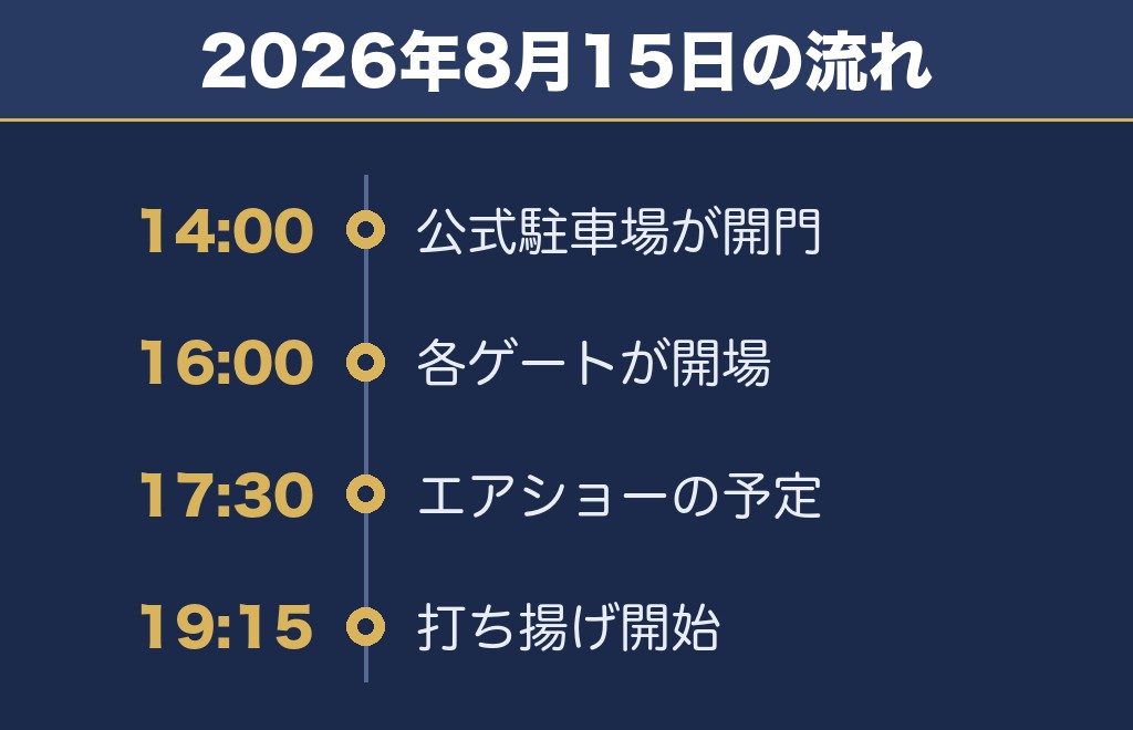 赤川花火大会2027の時間と打ち上げ場所は2026年が目安です
