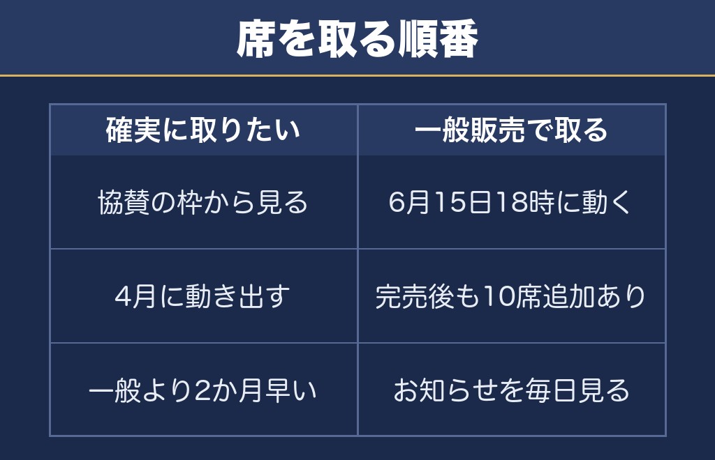 赤川花火大会2027は公式の発表を待って春に動きます