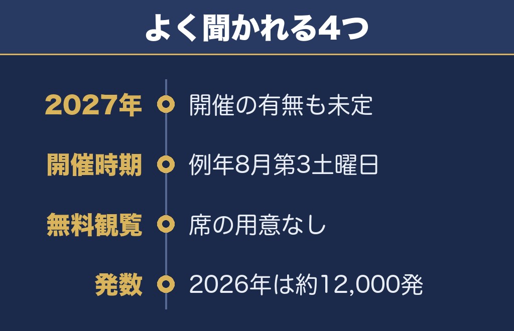 赤川花火大会に関するQ&A