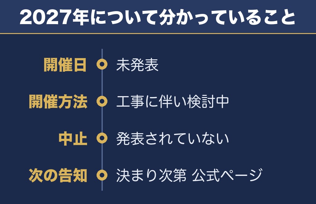 あさか野夏まつり花火大会2027は開催方法を検討中・日程は未発表です