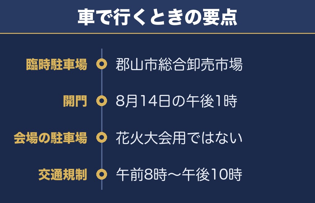 あさか野夏まつり花火大会の行き方・駐車場と当日の決まり(2026年の実績)