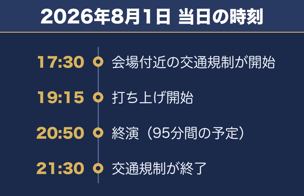 足利花火大会2027の時間と打ち上げ場所は2026年が目安です