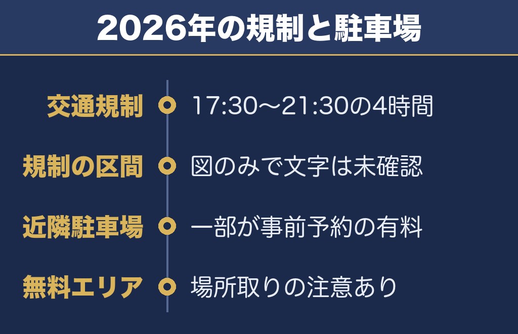 足利花火大会の交通規制と駐車場は2026年の案内が手がかりです