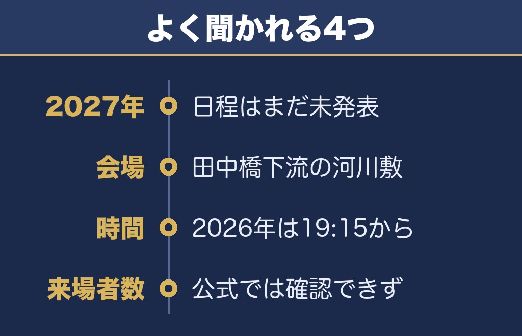足利花火大会に関するQ&A
