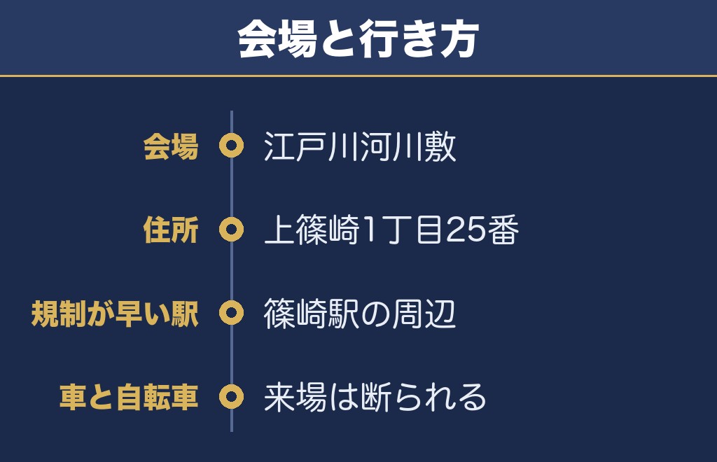 江戸川区花火大会2027の打ち上げ場所は江戸川河川敷です