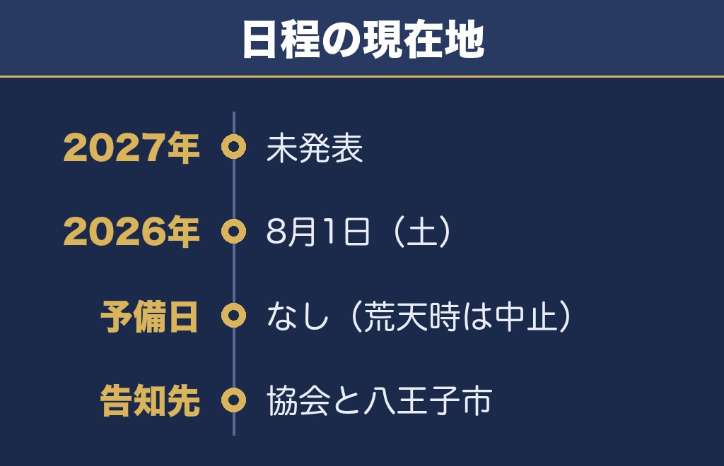 八王子花火大会2027の日程は未発表・2026年は8月1日でした