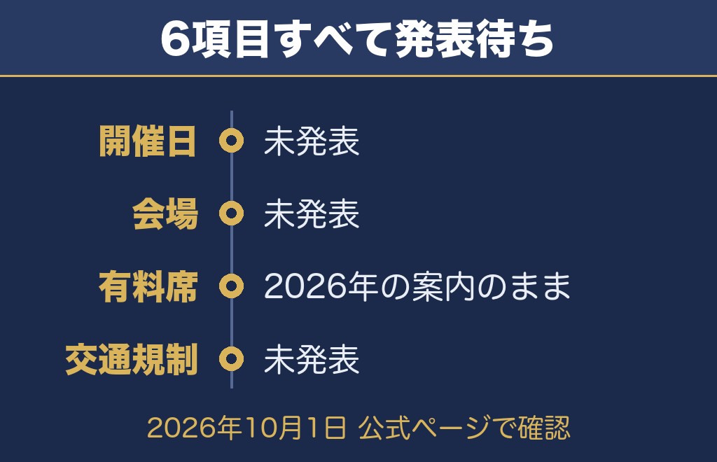 八王子花火大会2027を公式ページで確認できたこと【2026年10月1日時点】