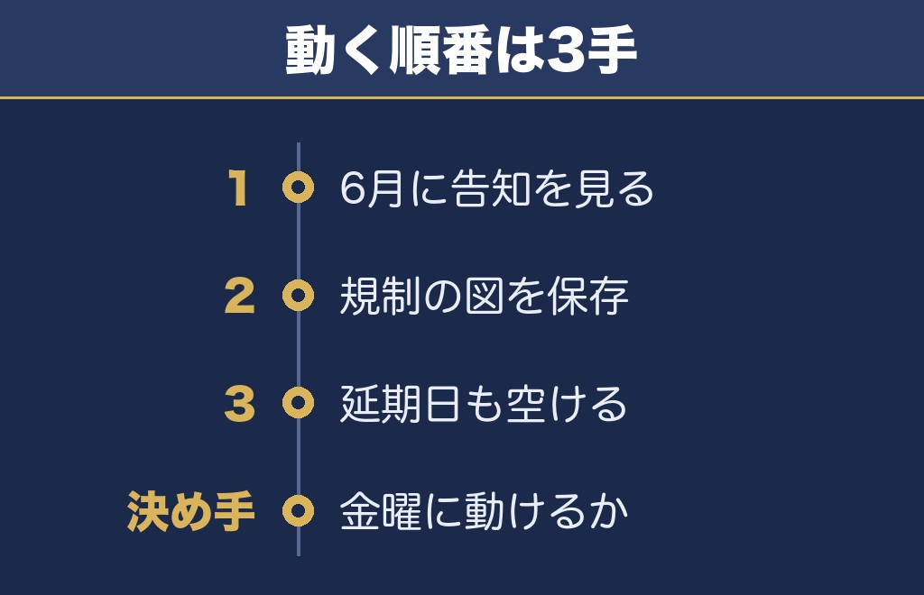 人吉花火大会2027は延期日まで空けておくのがいい