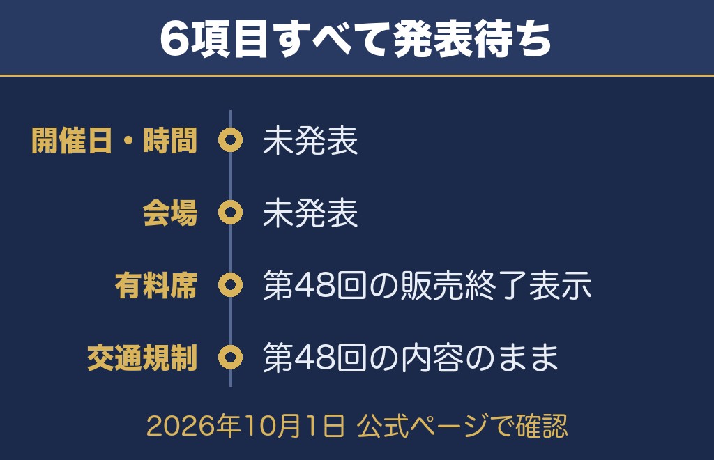 ふくしま花火大会2027を公式ページで確認できたこと【2026年10月1日時点】
