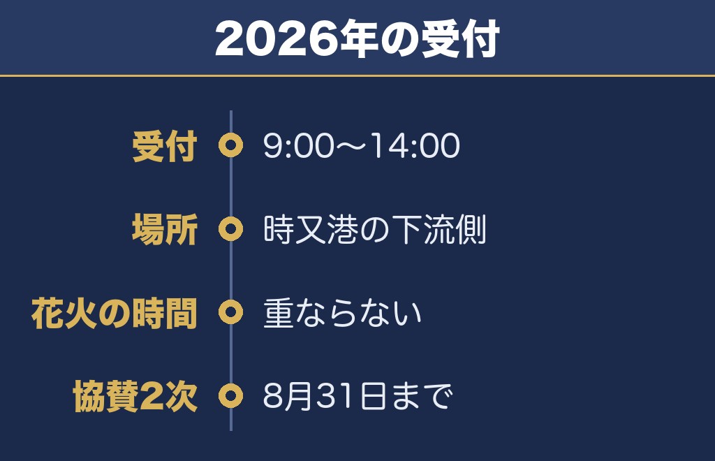 灯ろう流しの精霊供養は当日9時から受け付ける
