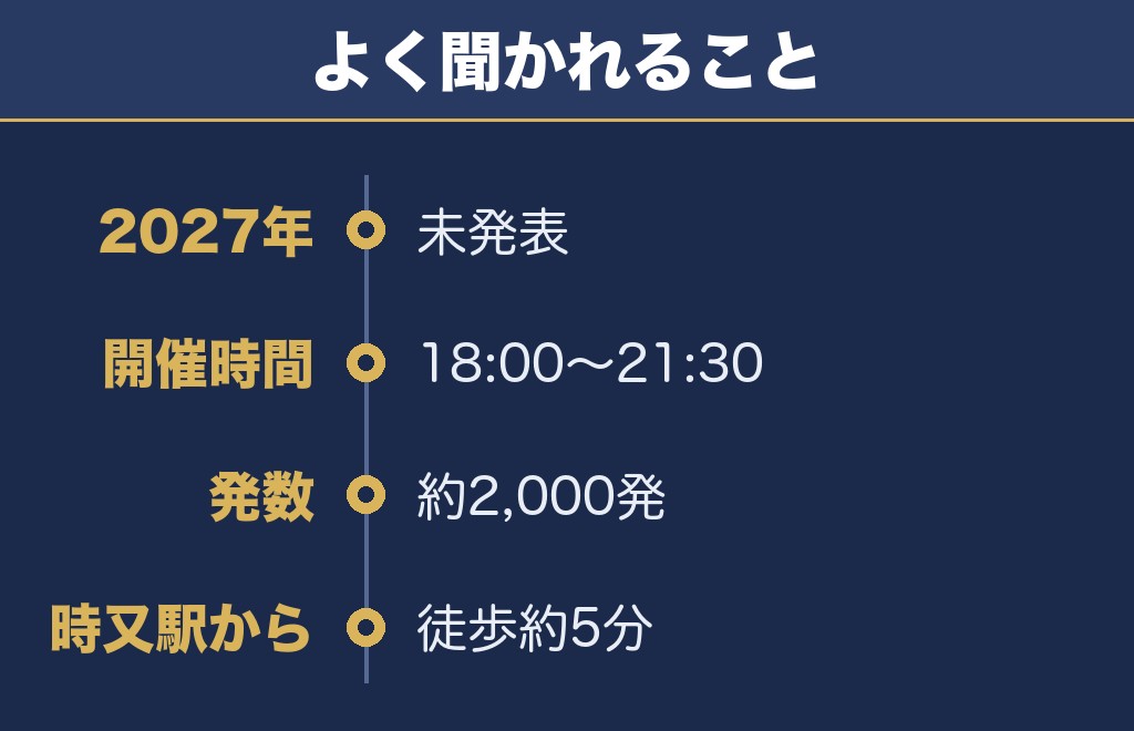 飯田時又灯ろう流し花火大会2027に関するQ&A