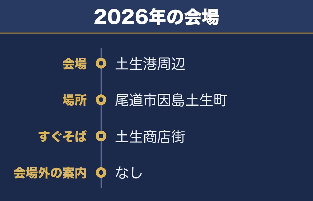 いんのしま水軍花火大会の打ち上げ場所は土生港周辺