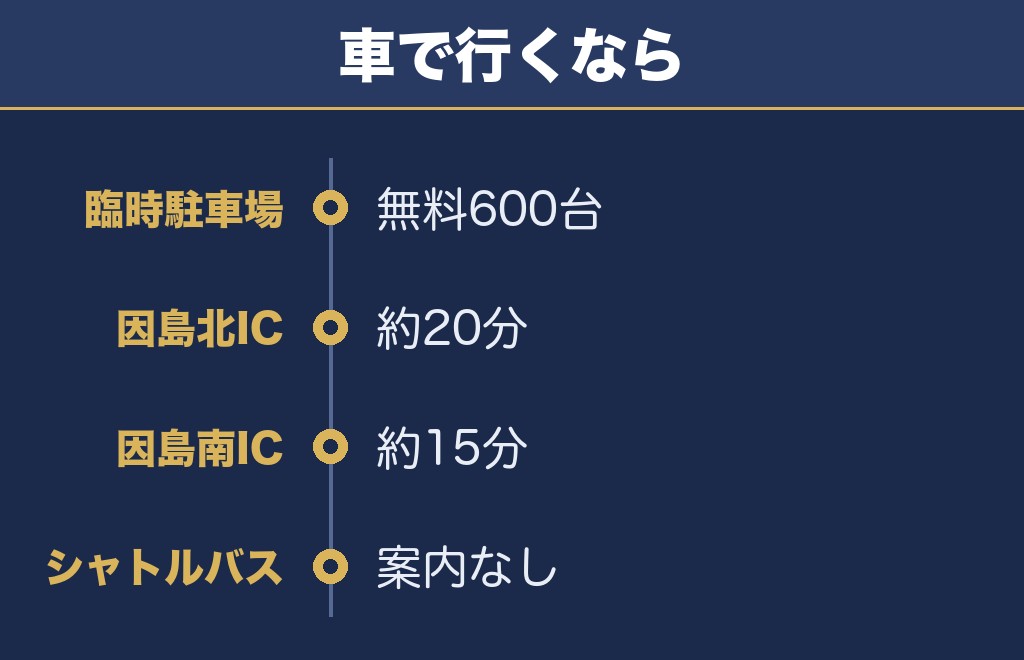 因島の花火大会は無料臨時駐車場600台で車でも行ける