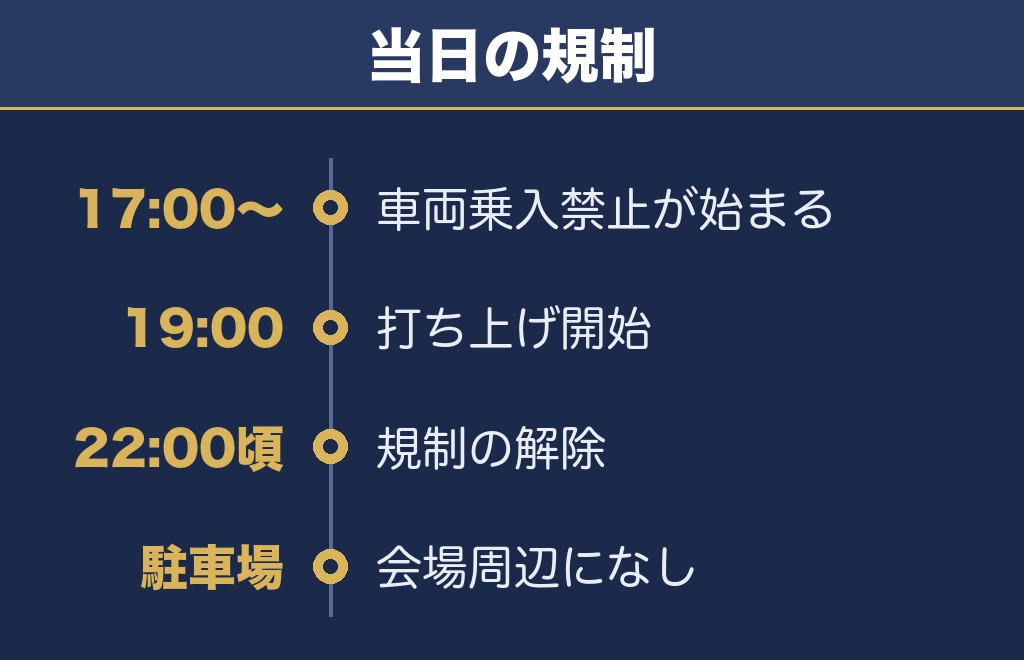 板橋花火大会2027の交通規制と駐車場