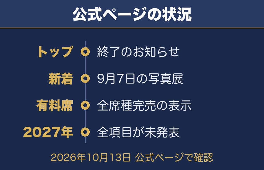 市川花火大会の公式サイトで確認できたこと【2026年10月13日時点】