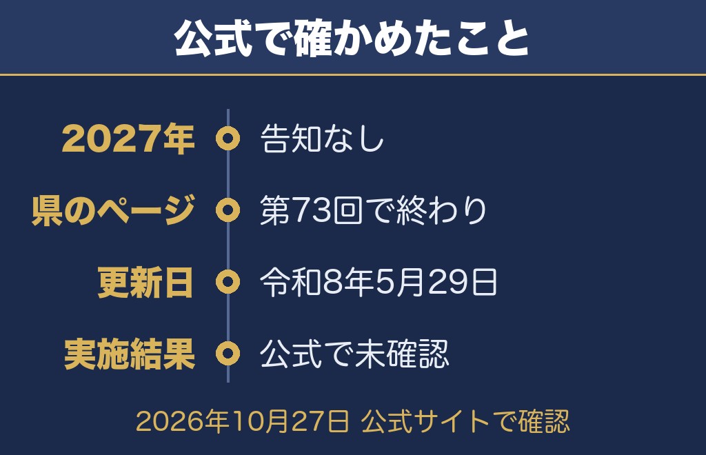 磐井川川開き花火大会2027について公式で確認できたこと【2026年10月27日時点】