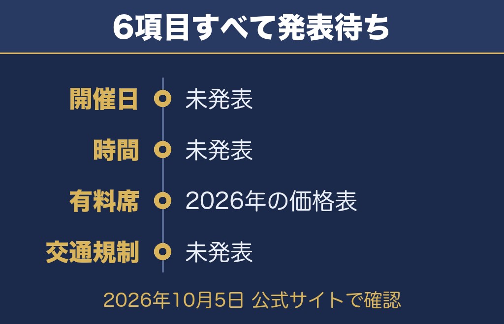 いわき花火大会2027を公式サイトで確認できたこと【2026年10月5日時点】