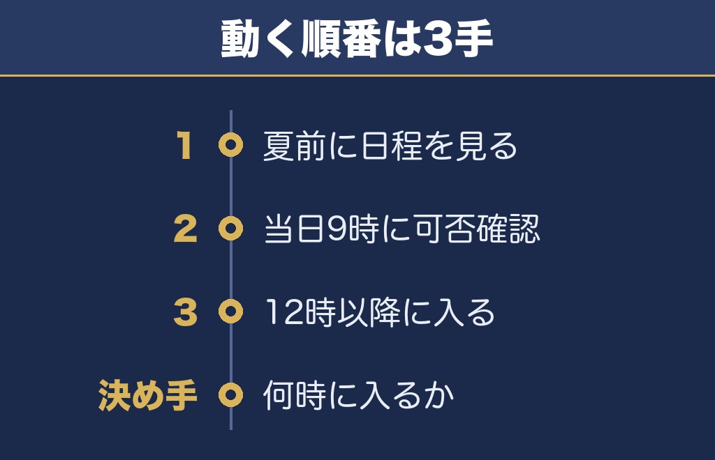 金沢まつり花火大会2027はシーサイドラインで行くのがいい