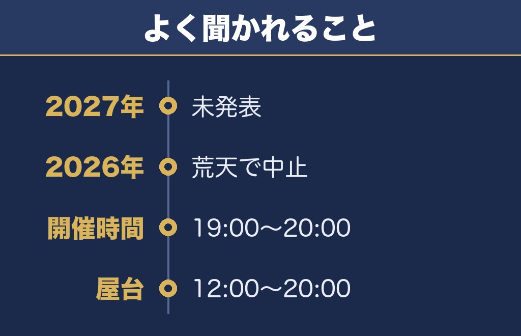金沢まつり花火大会2027に関するQ&A