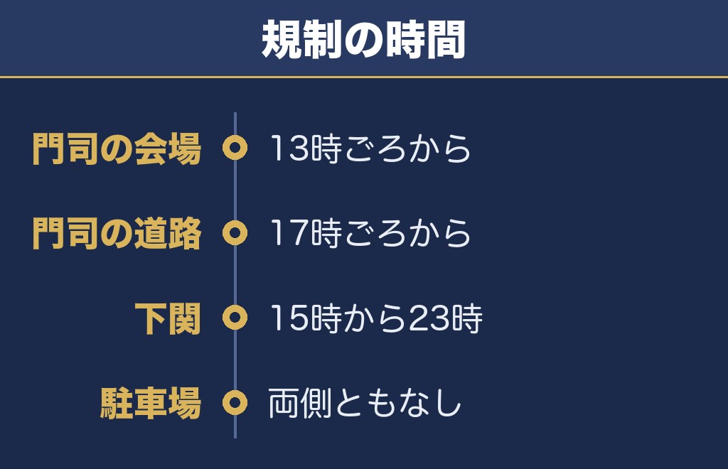 関門海峡花火大会の交通規制は13時ごろから始まりました