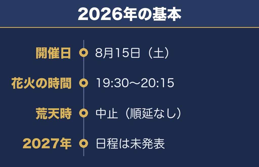 刈谷わんさか祭り花火大会2027の日程は未発表・2026年は8月15日でした