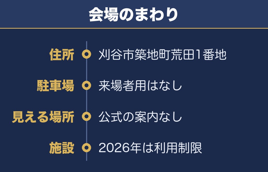 刈谷わんさか祭り花火大会の場所は刈谷市総合運動公園です