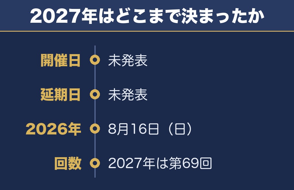 川内川花火大会2027の日程はいつ？まだ発表されていません