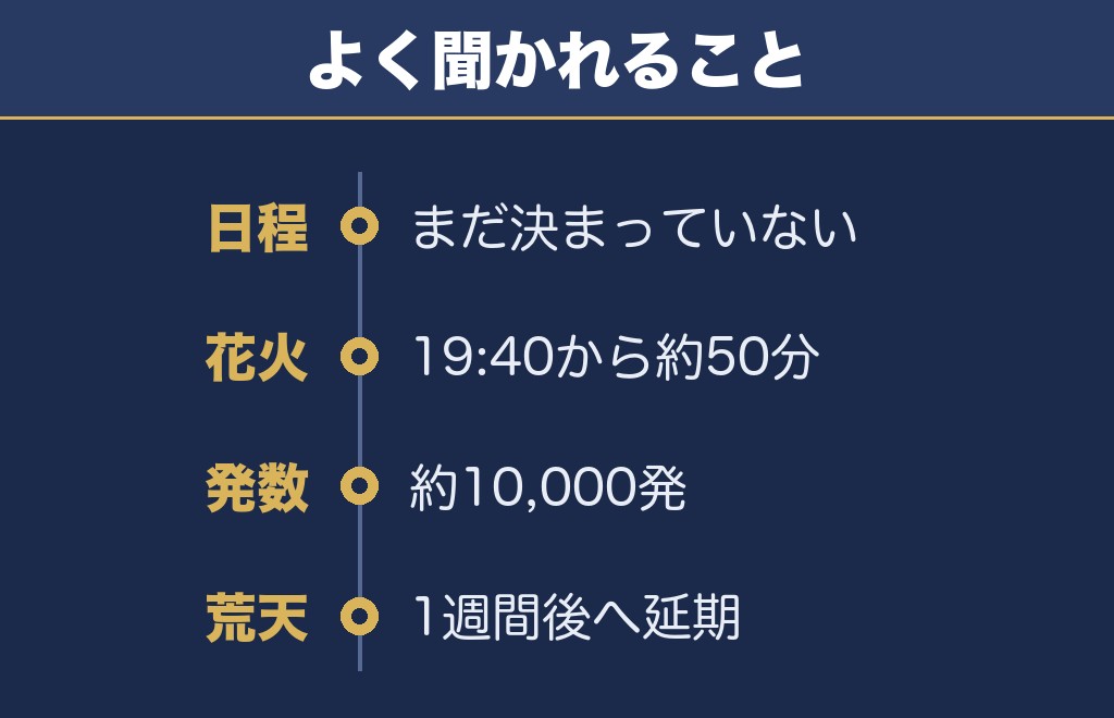 川内川花火大会2027に関するQ&A