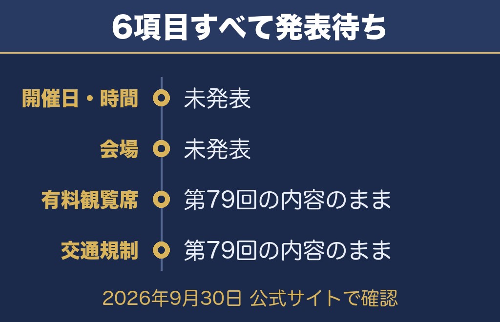 木更津花火大会2027を市の公式ページで確認できたこと【2026年9月30日時点】