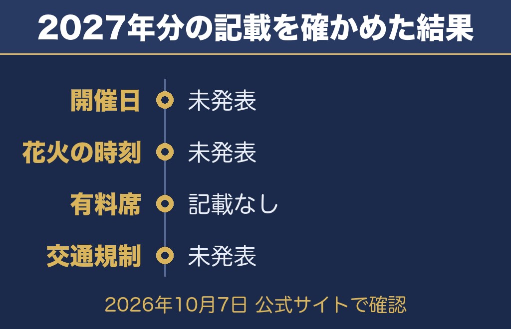 北見ぼんちまつりについて公式サイトで確認できたこと【2026年10月7日時点】
