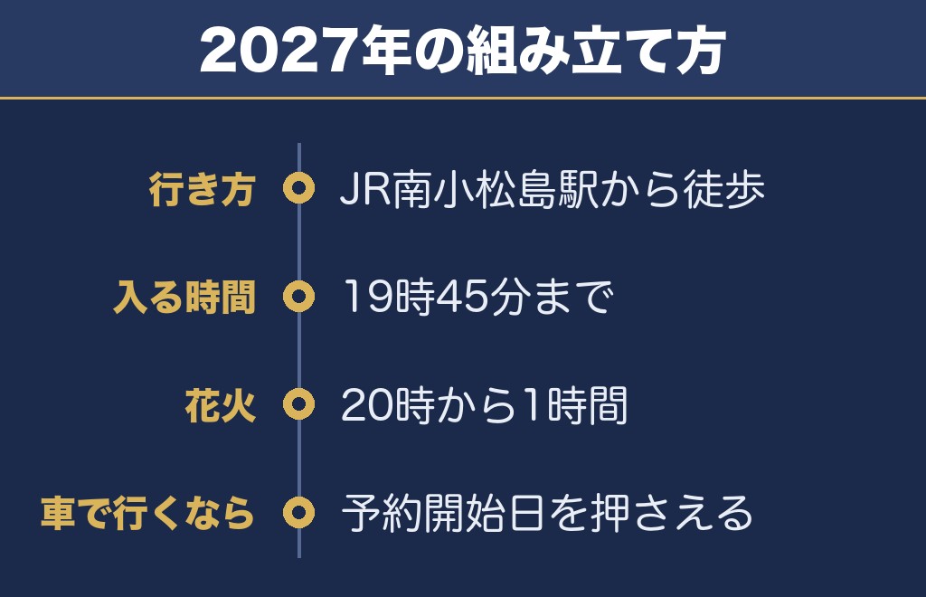 小松島港まつり花火大会2027は電車で行くのが確実