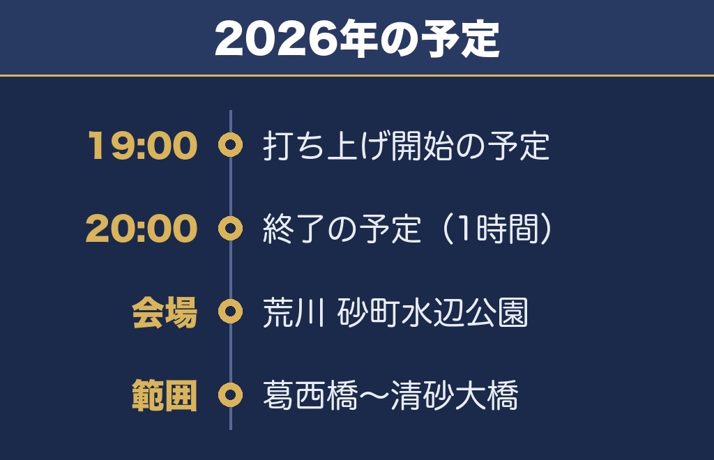 江東区花火大会2027の時間と打ち上げ場所は2026年の予定が目安です