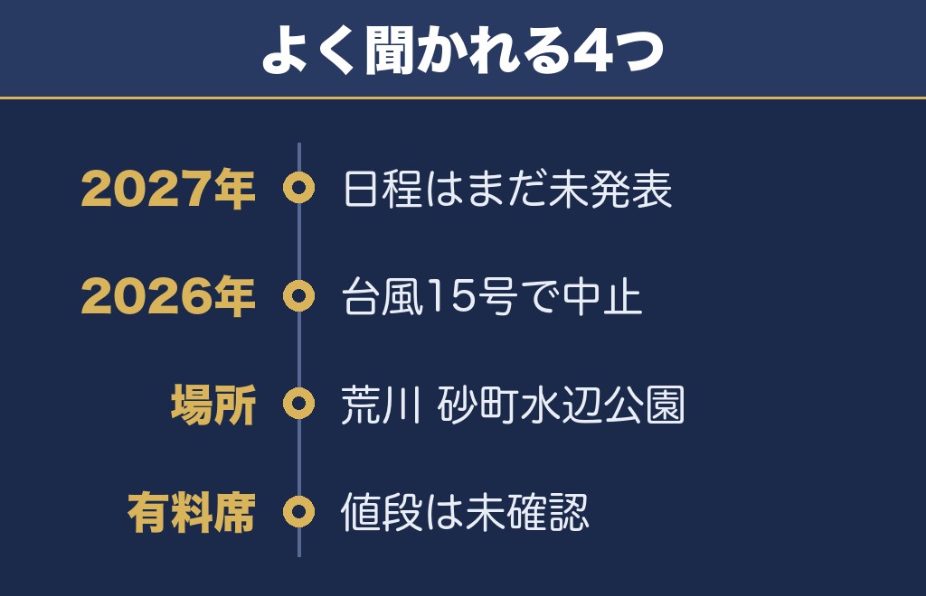 江東区花火大会に関するQ&A