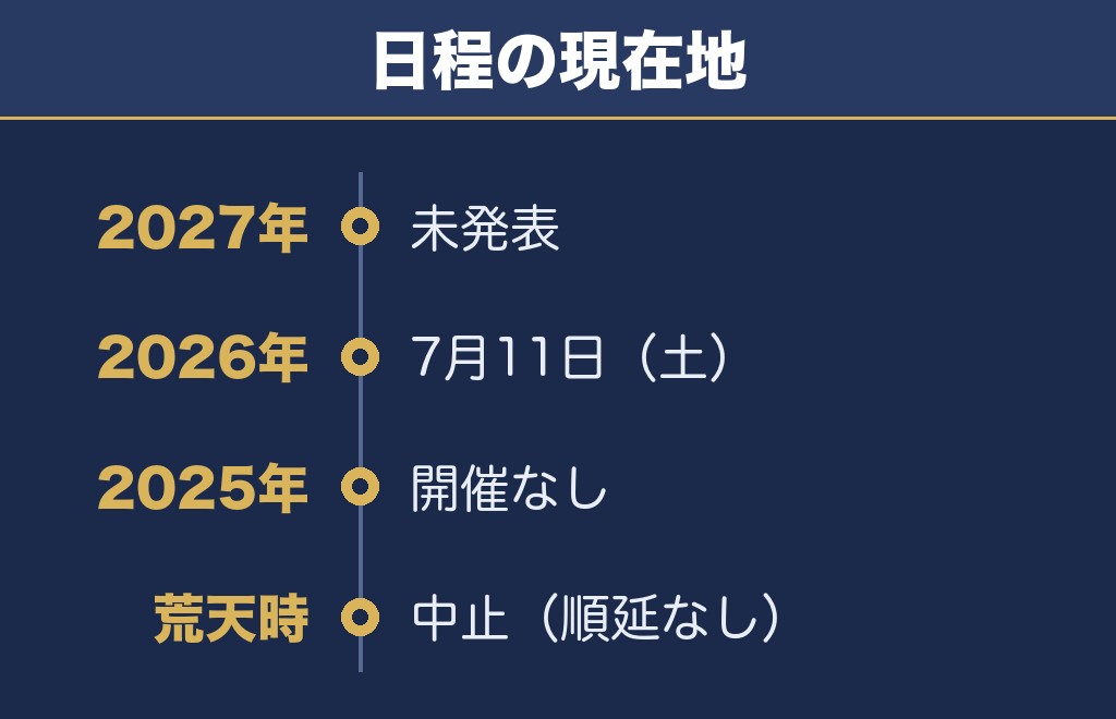 久里浜ペリー祭花火大会2027の日程は未発表・毎年あるとは限りません
