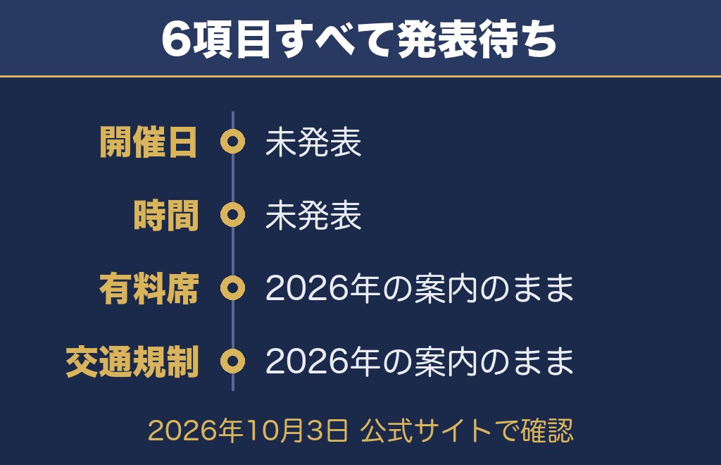 久里浜ペリー祭花火大会2027を公式サイトで確認できたこと【2026年10月3日時点】