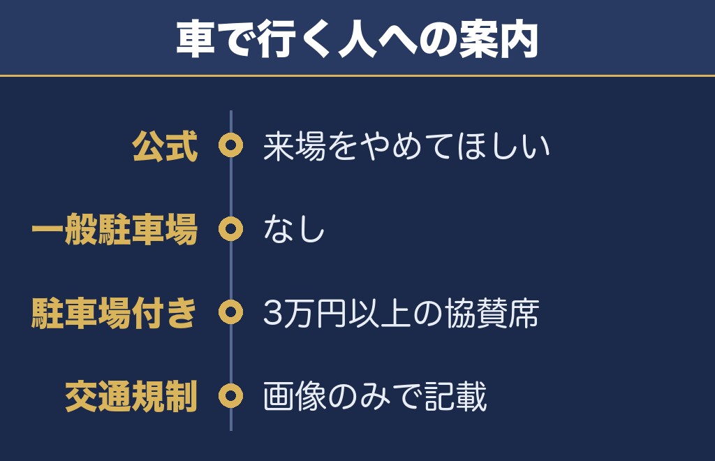 久里浜ペリー祭花火大会2027は車で行かないよう案内されています