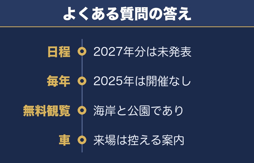久里浜ペリー祭花火大会2027に関するQ&A