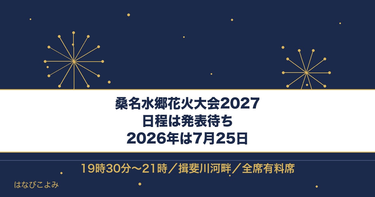 桑名水郷花火大会2027はいつ?2026年の時間とチケットも