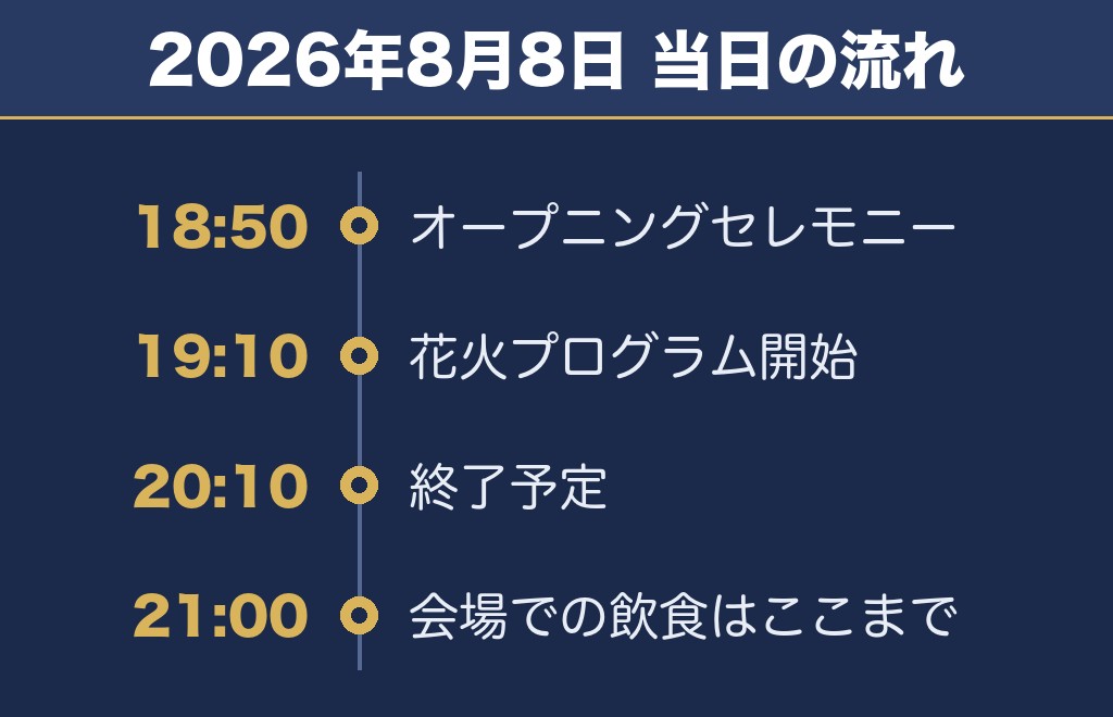 前橋花火大会2027の時間は2026年のタイムテーブルが目安です