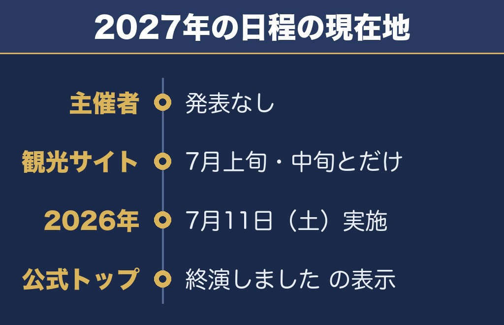 真駒内花火大会2027の日程は未発表・2026年は7月11日でした