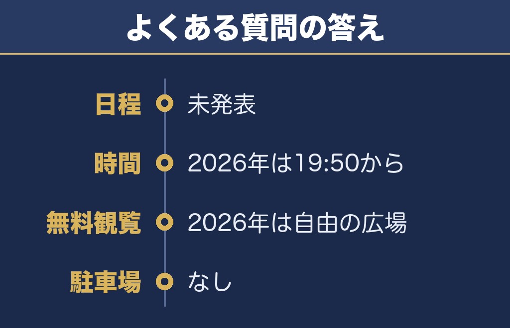 真駒内花火大会2027に関するQ&A