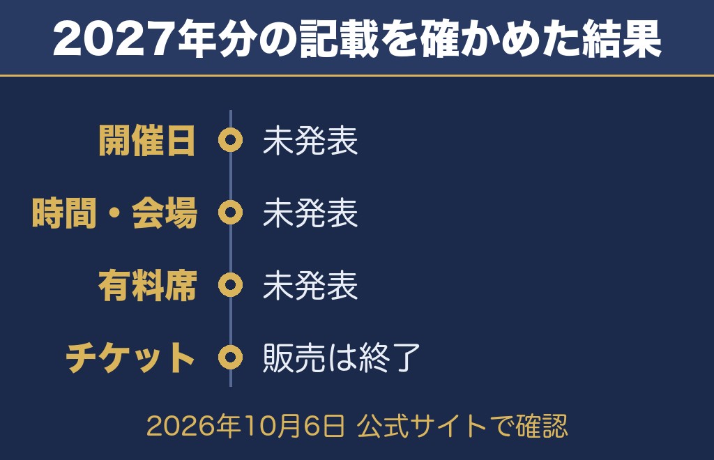 幕張ビーチ花火フェスタについて公式サイトで確認できたこと【2026年10月6日時点】