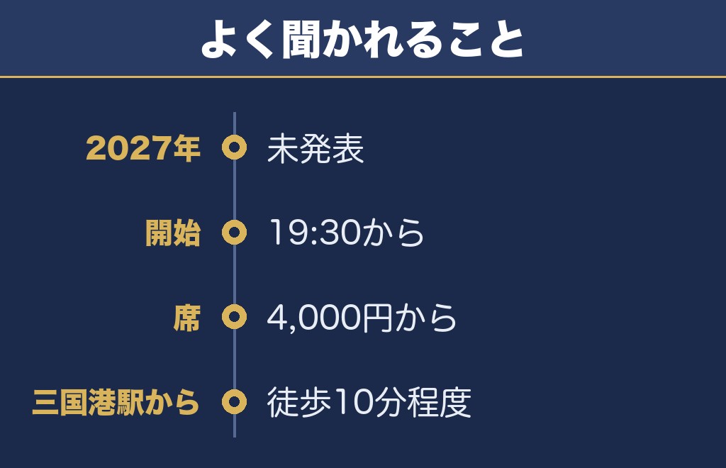三国花火大会2027に関するQ&A