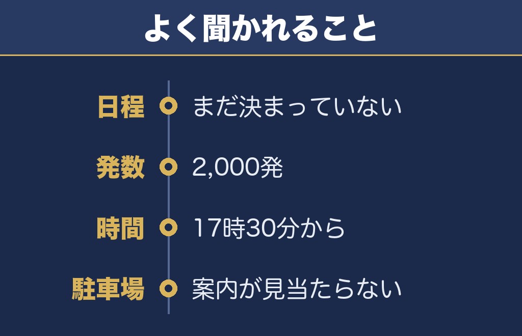 三豊たくま港まつり2027に関するQ&A