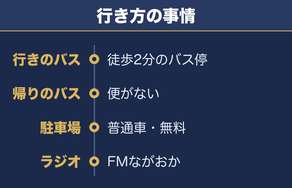 寺泊港まつり海上大花火大会は車で行くのが前提になっている