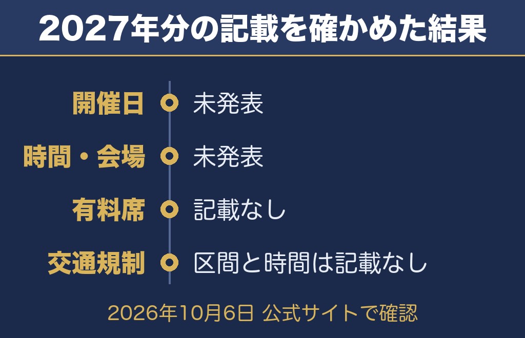 三浦海岸納涼まつり花火大会について公式サイトで確認できたこと【2026年10月6日時点】