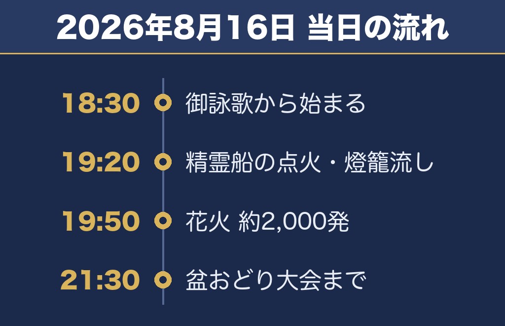 宮津燈籠流し花火大会2027の日程は未発表・2026年は8月16日でした