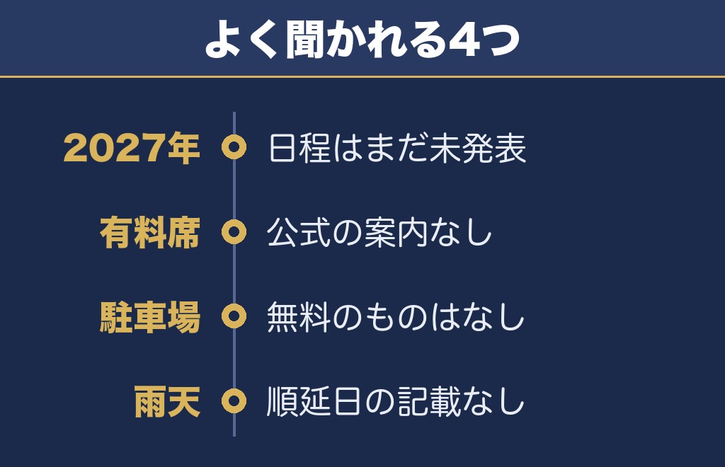 宮津燈籠流し花火大会に関するQ&A