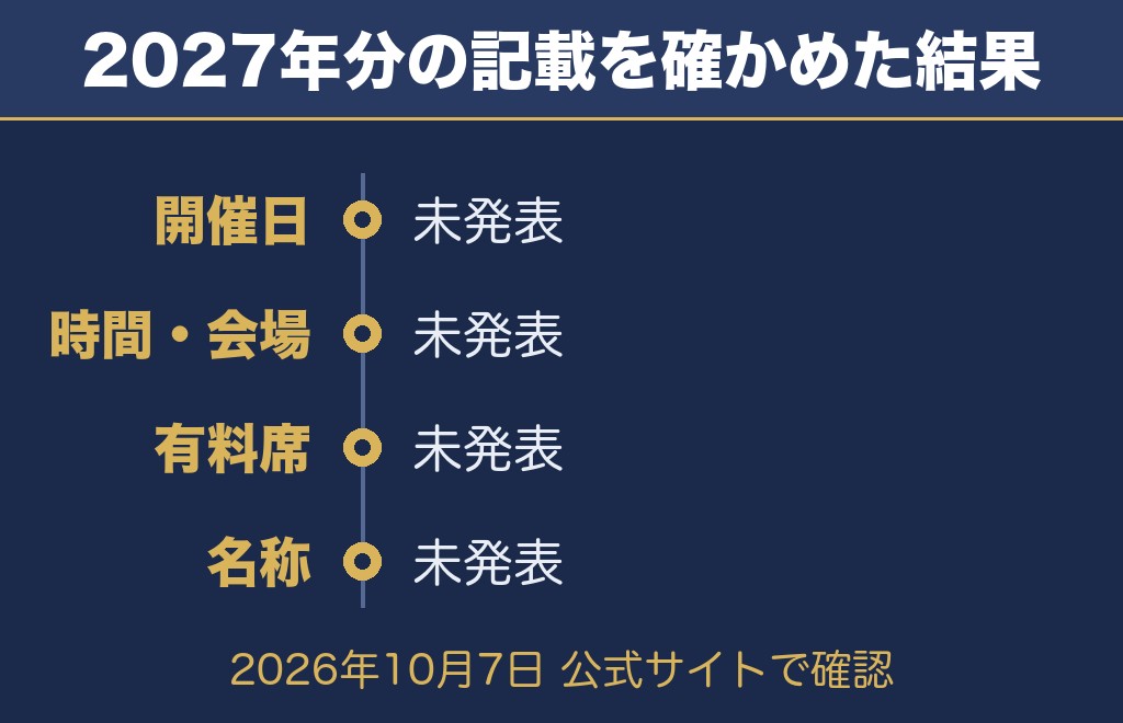 みなとみらい花火大会について公式サイトで確認できたこと【2026年10月7日時点】