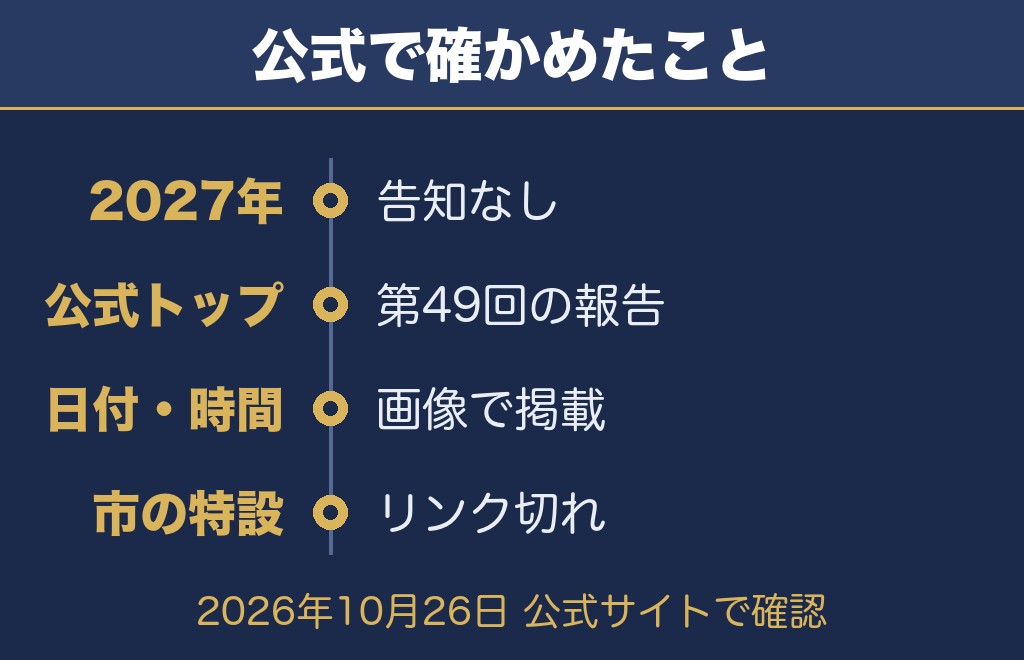 那珂川花火大会2027について公式で確認できたこと【2026年10月26日時点】